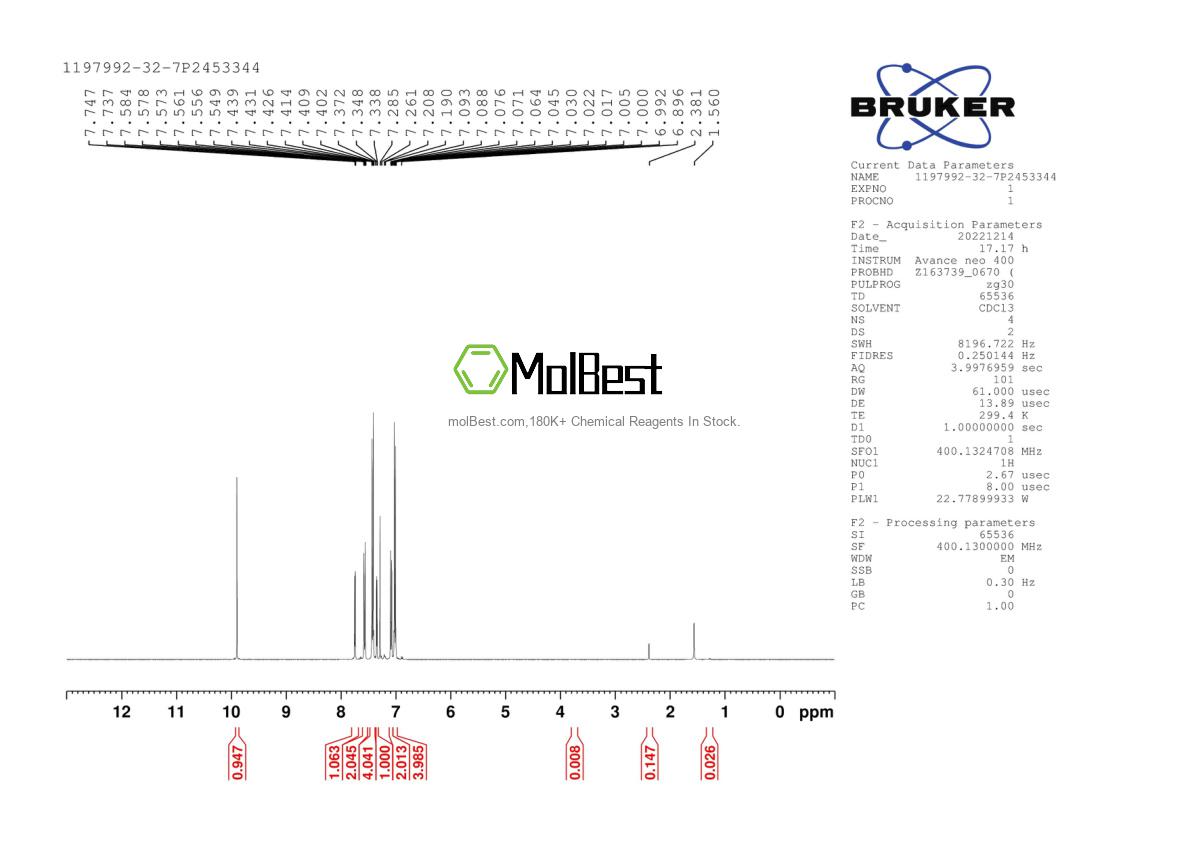 Physical sample testing spectrum (NMR) of 1197992-32-7