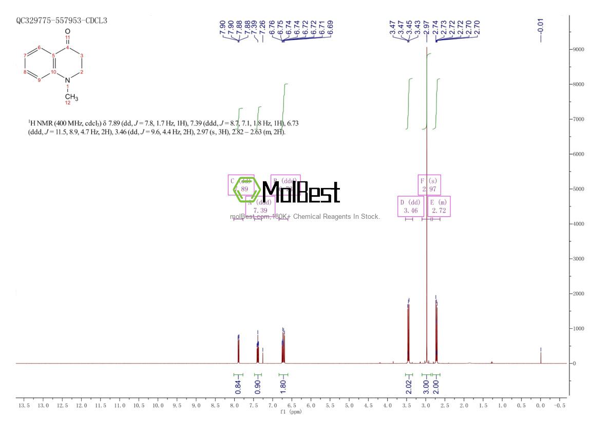 Spektrum pengujian sampel fisik (NMR) 1198-15-8