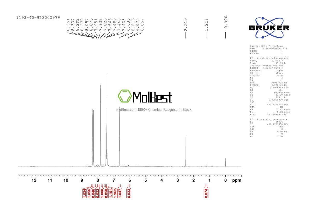 Physical sample testing spectrum (NMR) of 1198-40-9