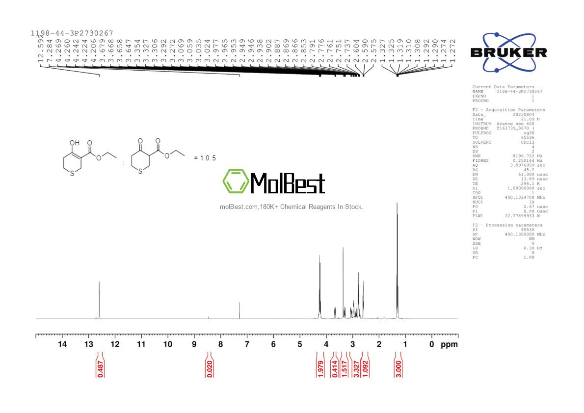 Espectro de teste de amostra física (NMR) de 1198-44-3