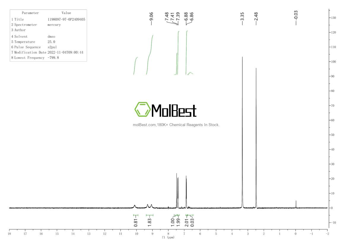 Physical sample testing spectrum (NMR) of 1198097-97-0