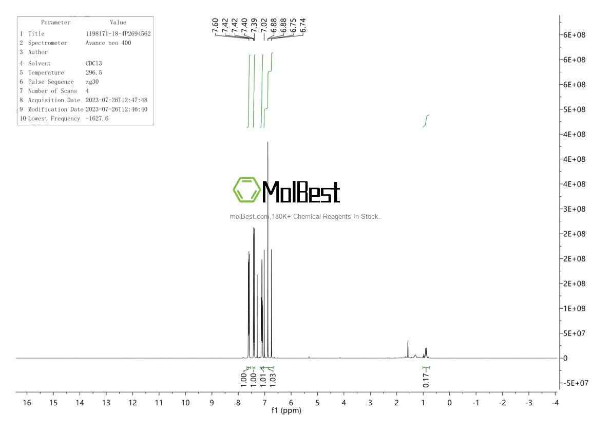 Physical sample testing spectrum (NMR) of 1198171-18-4