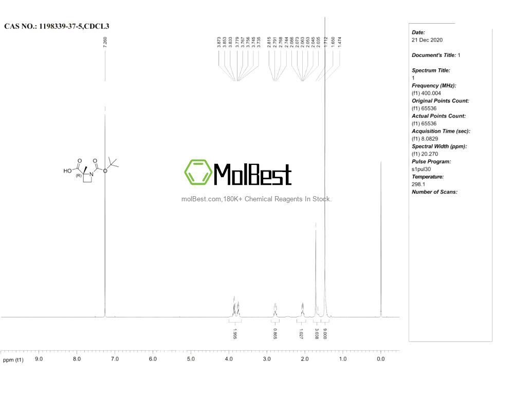 Physical sample testing spectrum (NMR) of 1198339-37-5