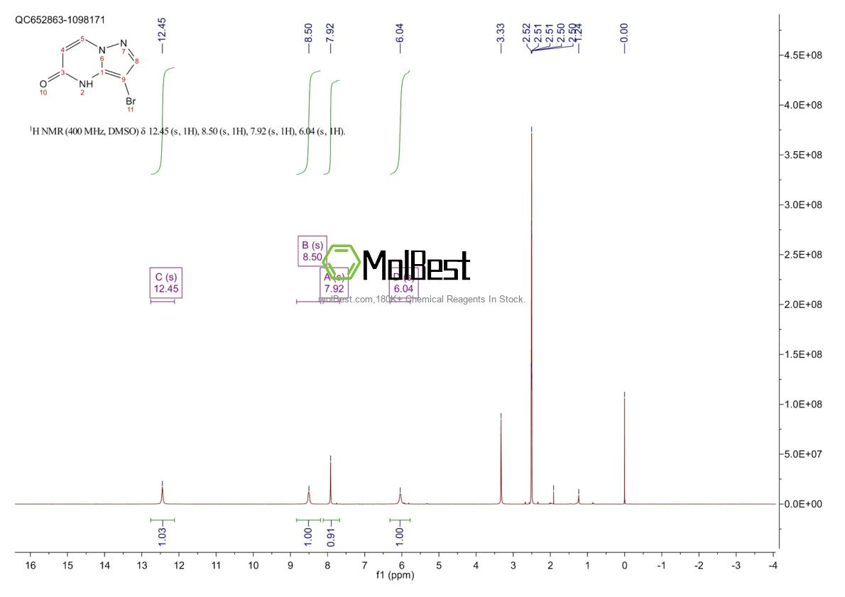 Physical sample testing spectrum (NMR) of 1198569-35-5