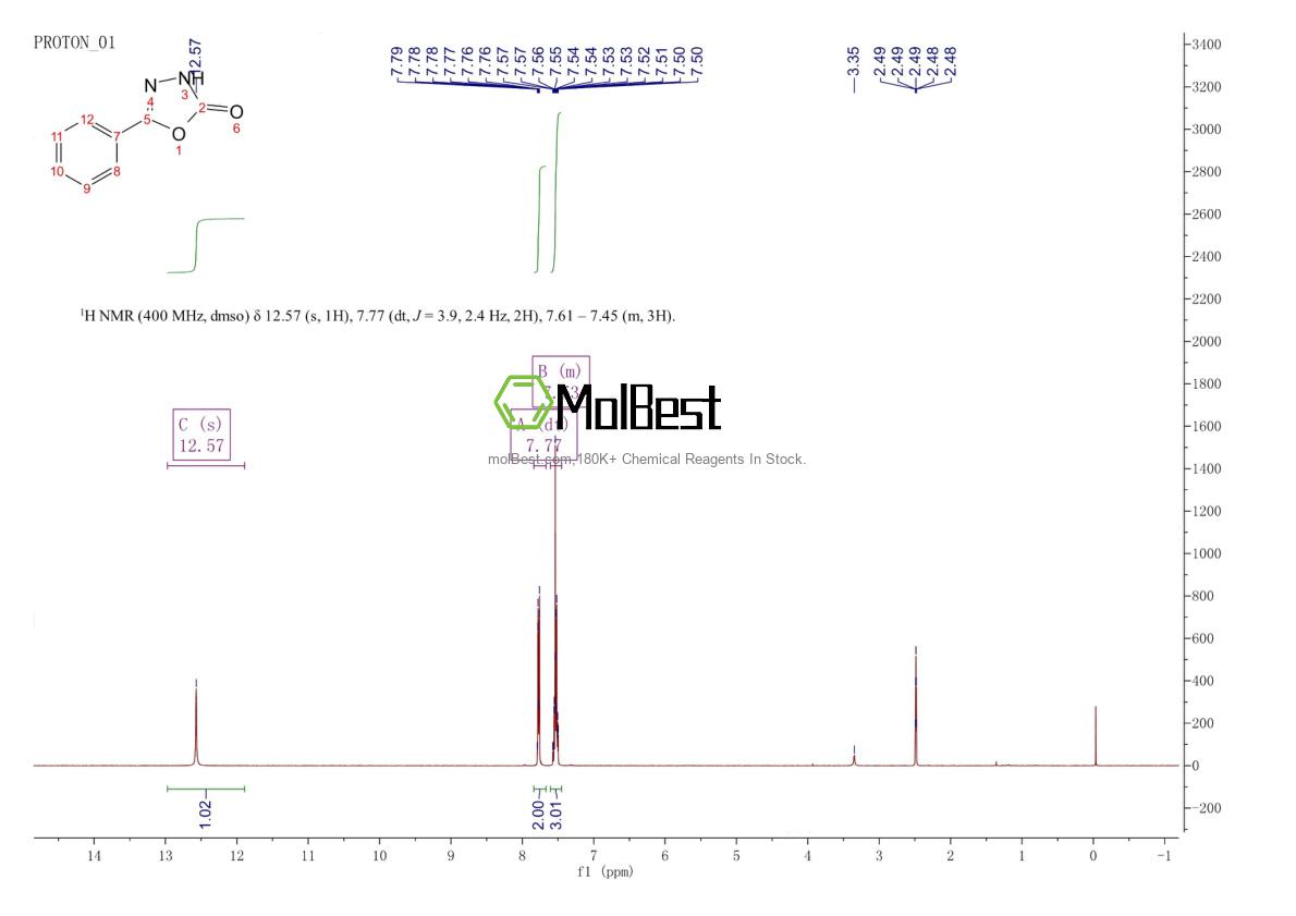 Physical sample testing spectrum (NMR) of 1199-02-6