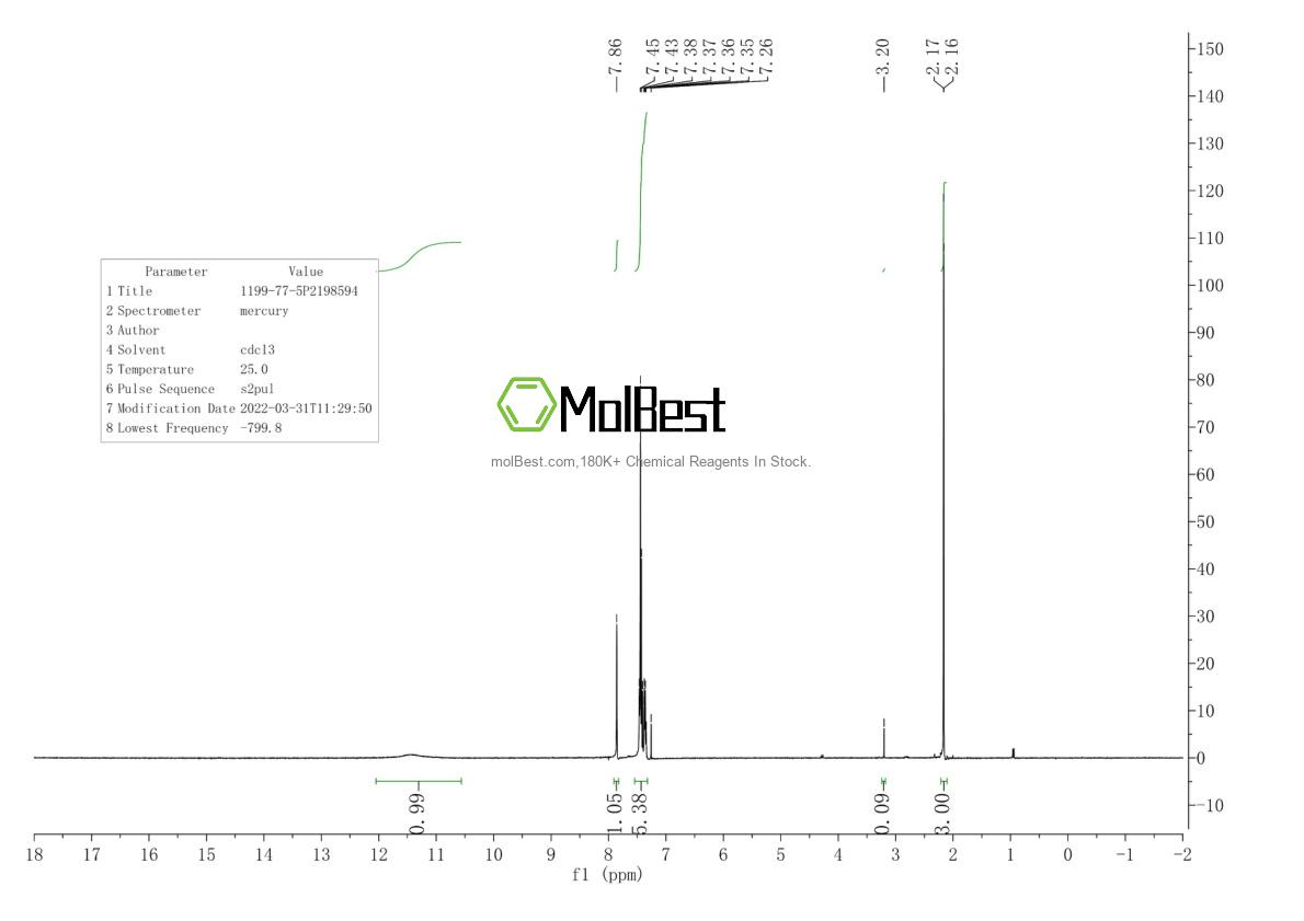 Physical sample testing spectrum (NMR) of 1199-77-5