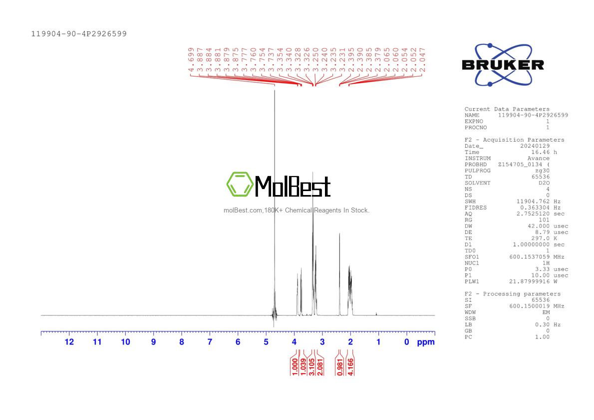 Physical sample testing spectrum (NMR) of 119904-90-4