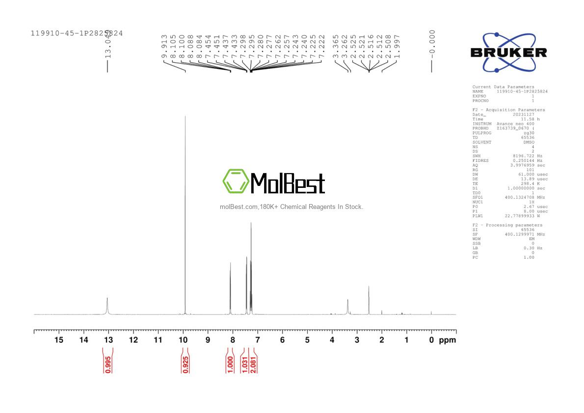 Physical sample testing spectrum (NMR) of 119910-45-1