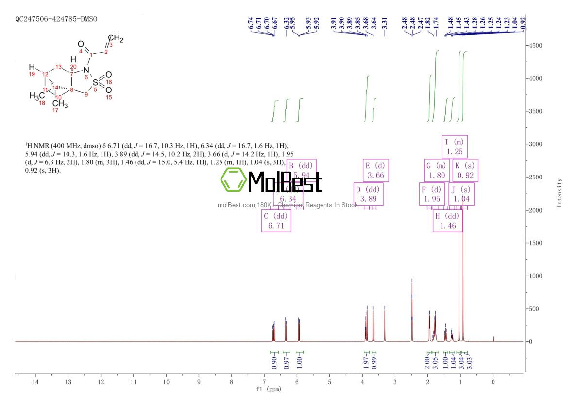 Espectro de prueba de muestra física (RMN) de 119944-89-7