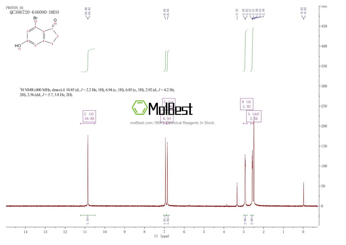 Physical sample testing spectrum (NMR) of 1199783-02-2