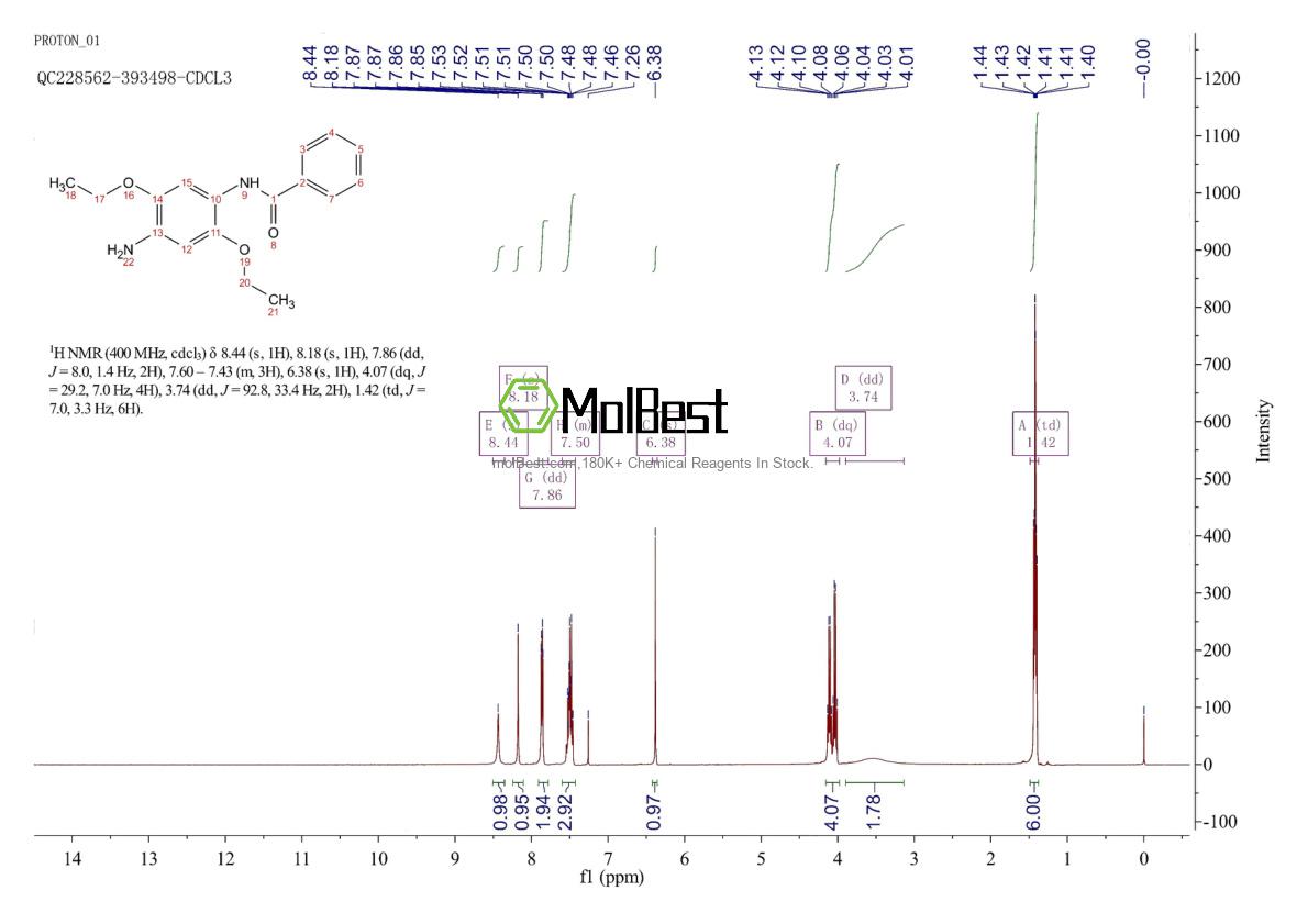 Physical sample testing spectrum (NMR) of 120-00-3