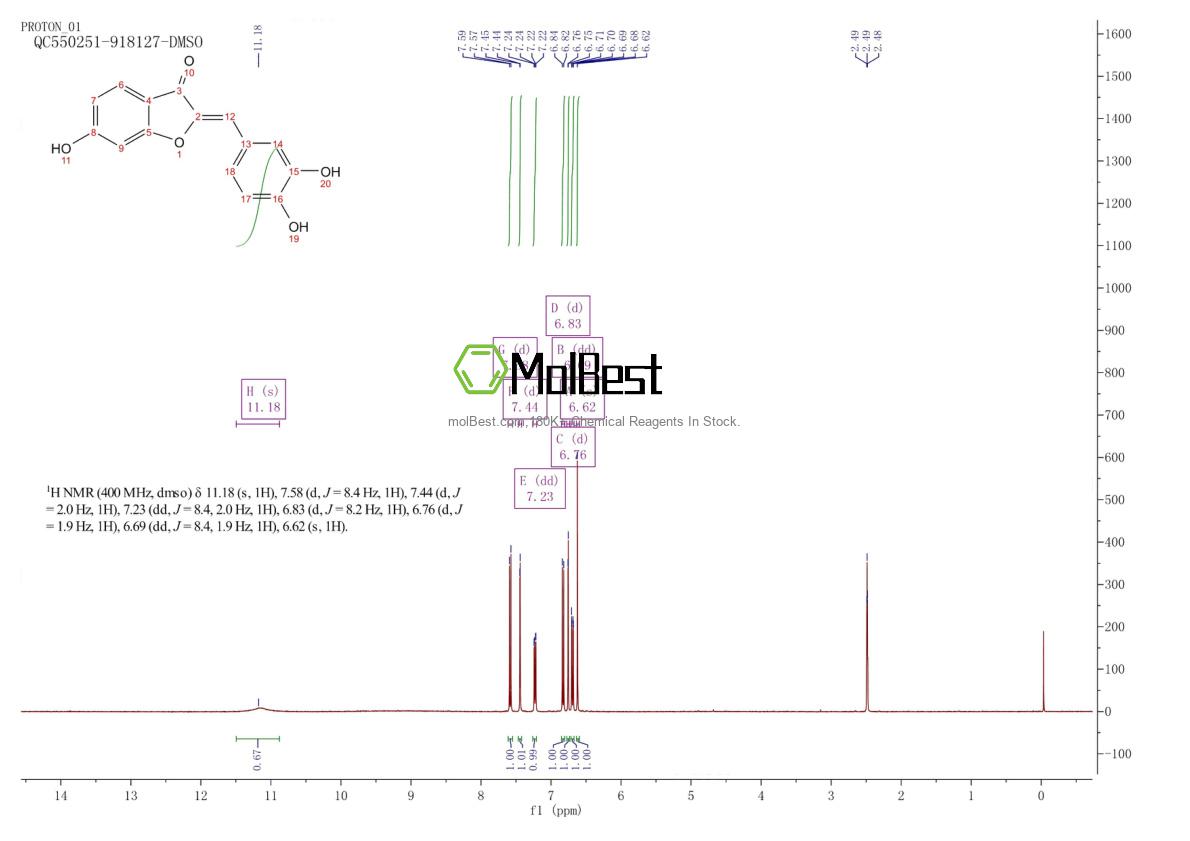 Physical sample testing spectrum (NMR) of 120-05-8