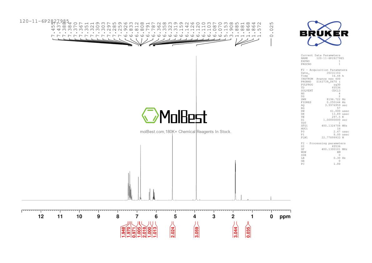 Physical sample testing spectrum (NMR) of 120-11-6