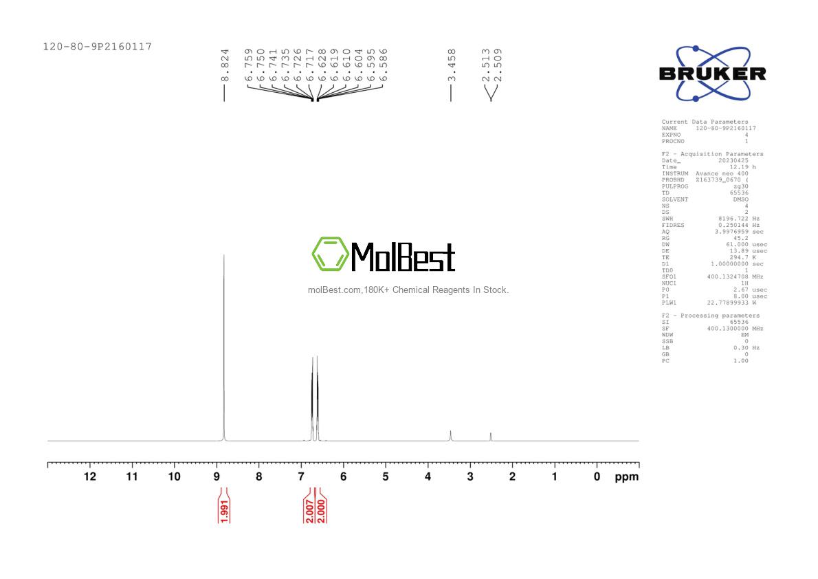Physical sample testing spectrum (NMR) of 120-80-9