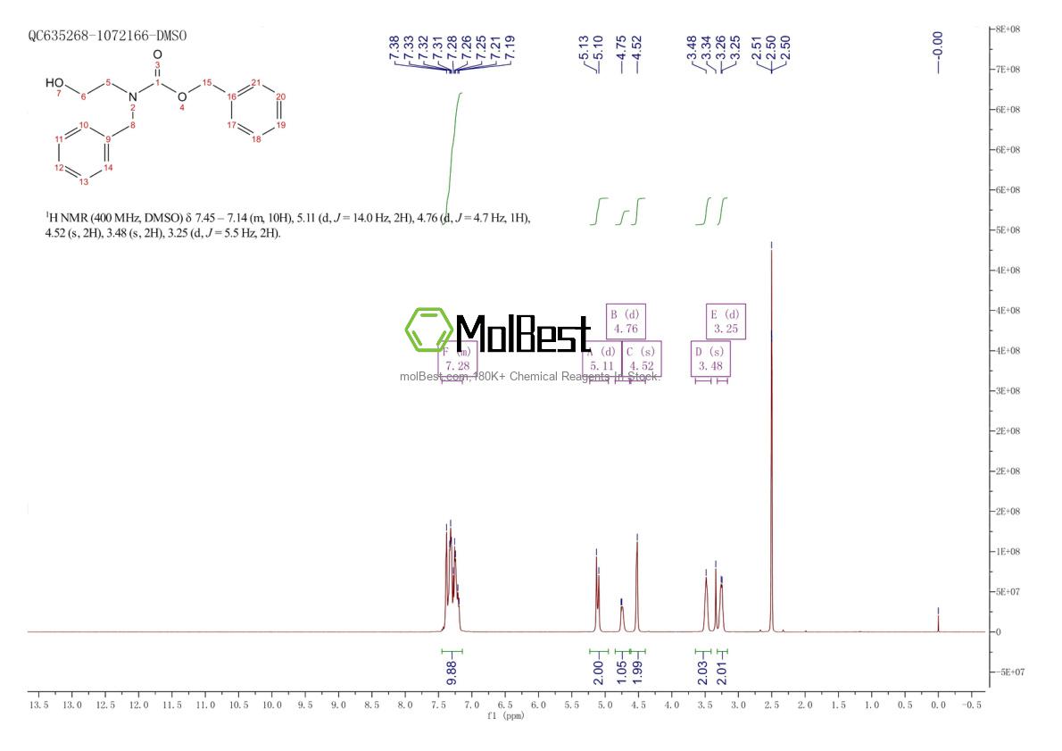 Physical sample testing spectrum (NMR) of 120005-03-0