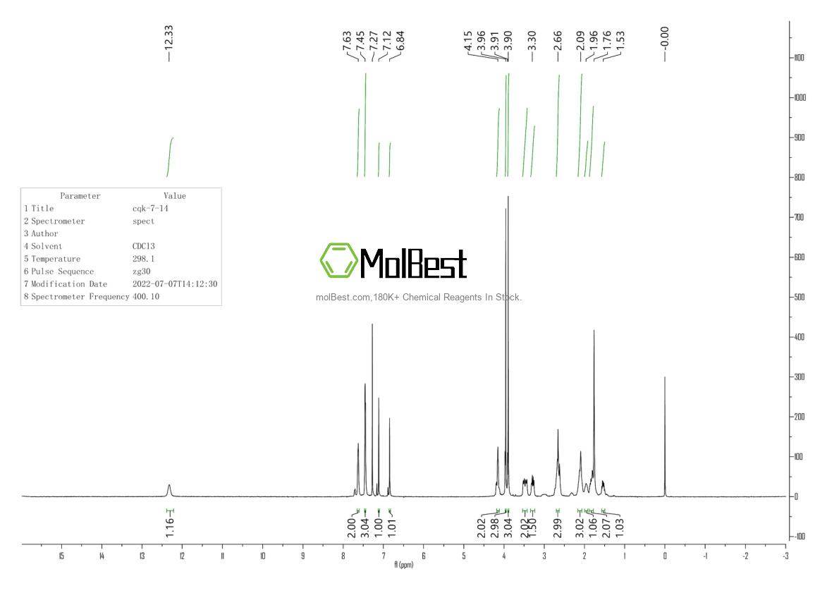 Physical sample testing spectrum (NMR) of 120011-70-3
