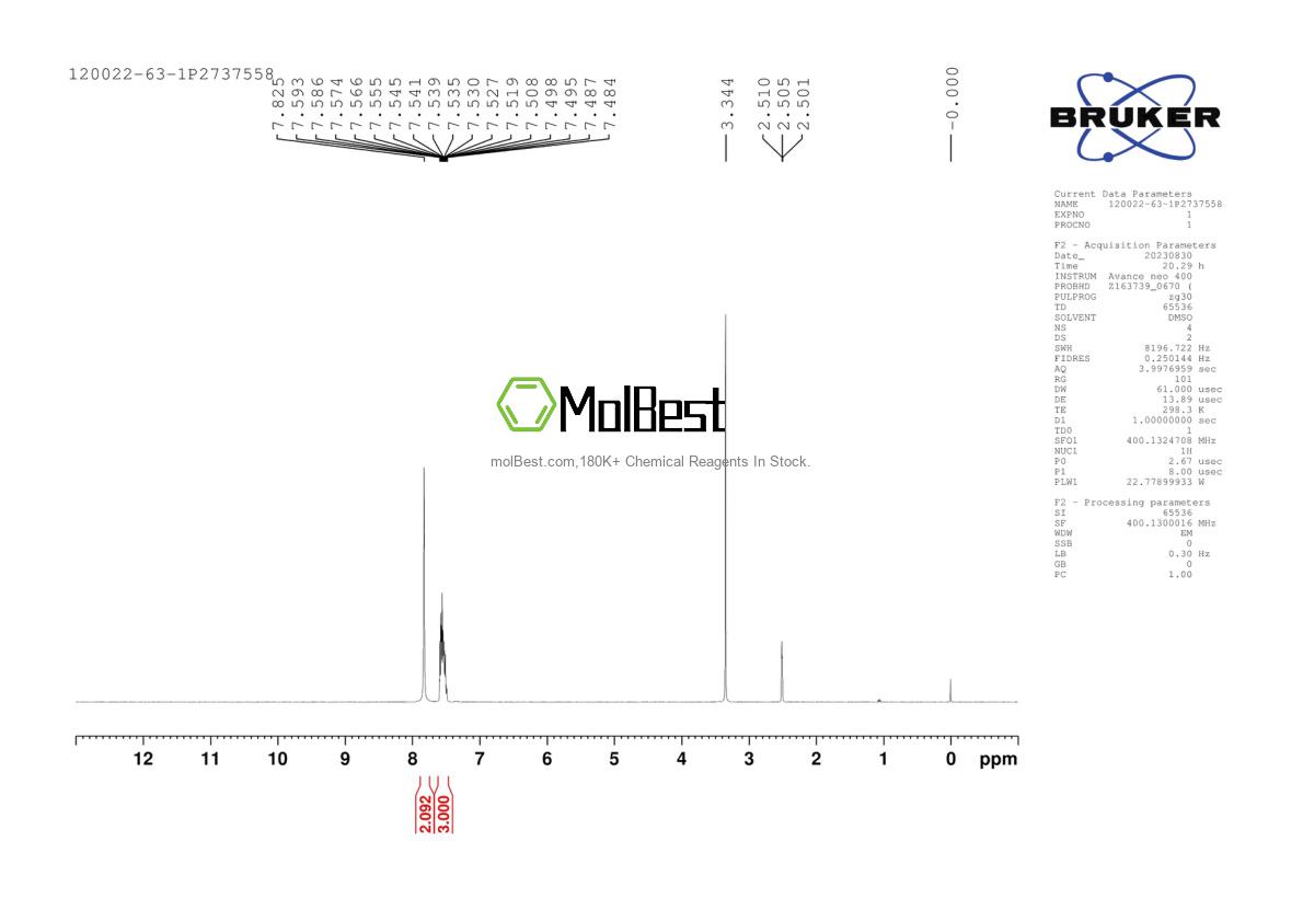 Physical sample testing spectrum (NMR) of 120022-63-1
