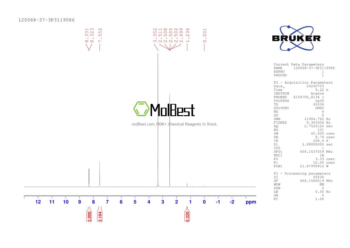 Physical sample testing spectrum (NMR) of 120068-37-3