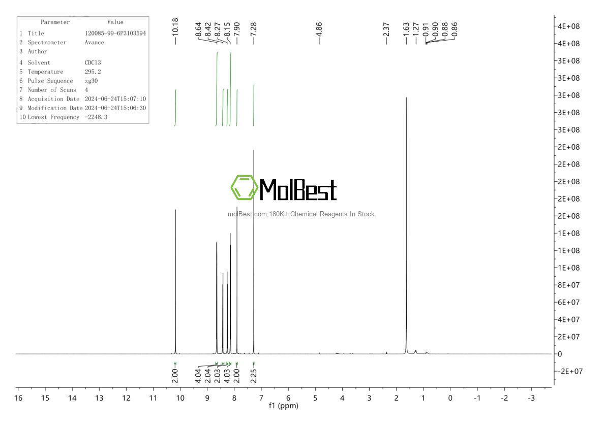 Physical sample testing spectrum (NMR) of 120085-99-6