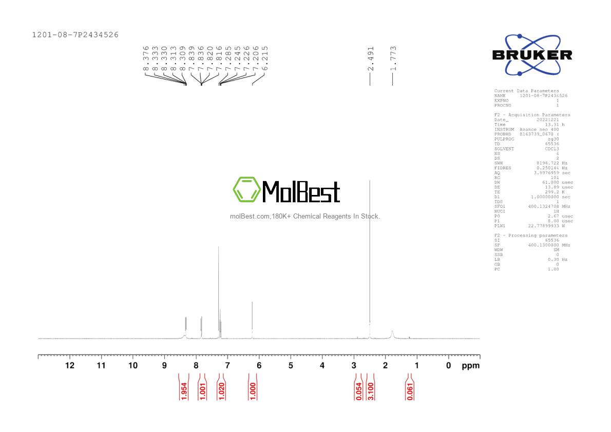Physical sample testing spectrum (NMR) of 1201-08-7
