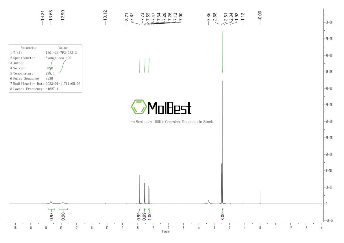 Physical sample testing spectrum (NMR) of 1201-24-7