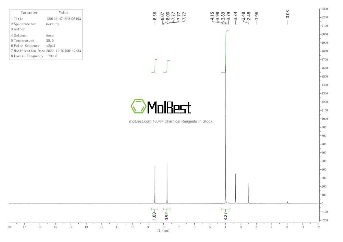 Physical sample testing spectrum (NMR) of 120122-47-6