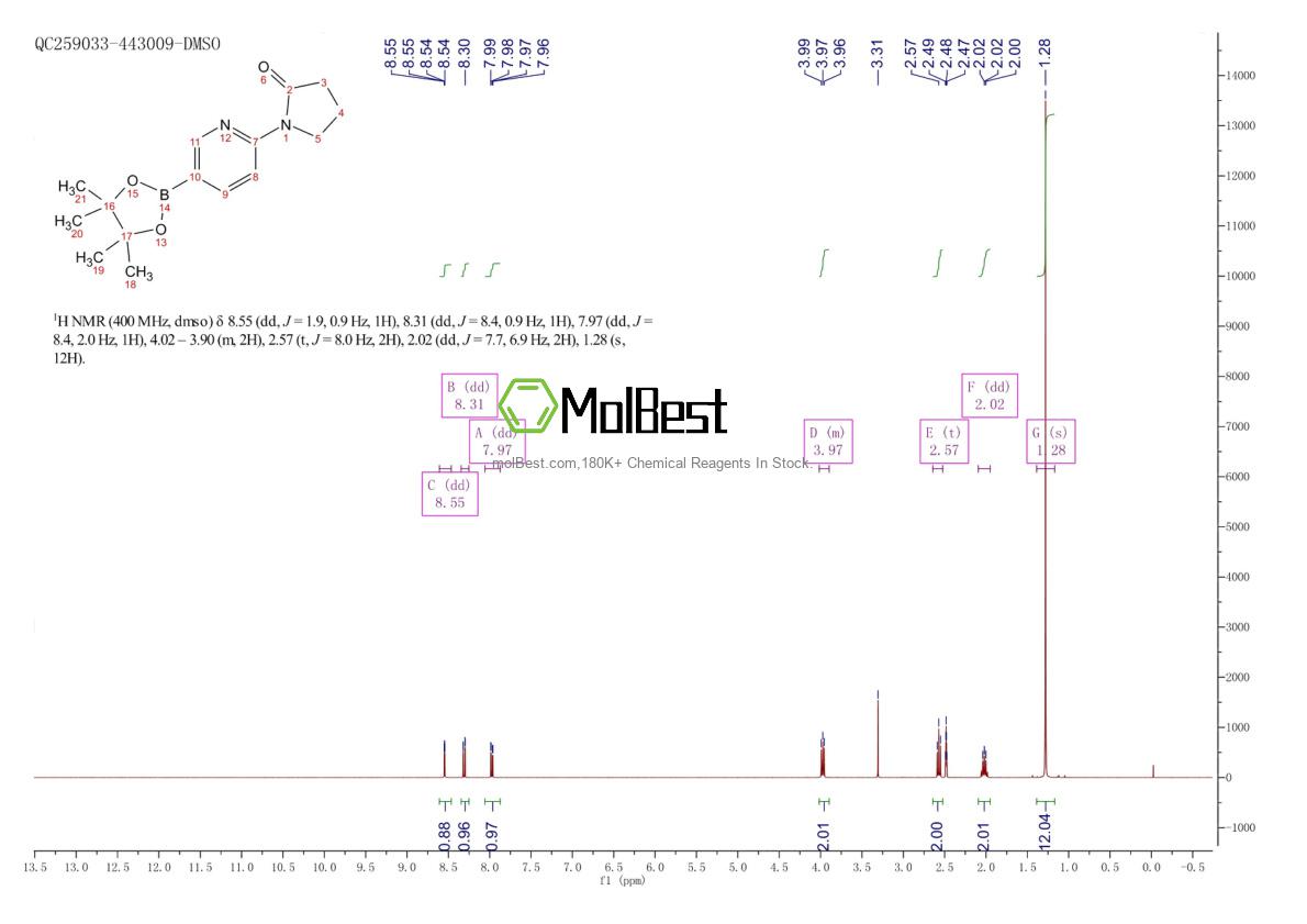 Physical sample testing spectrum (NMR) of 1201644-51-0