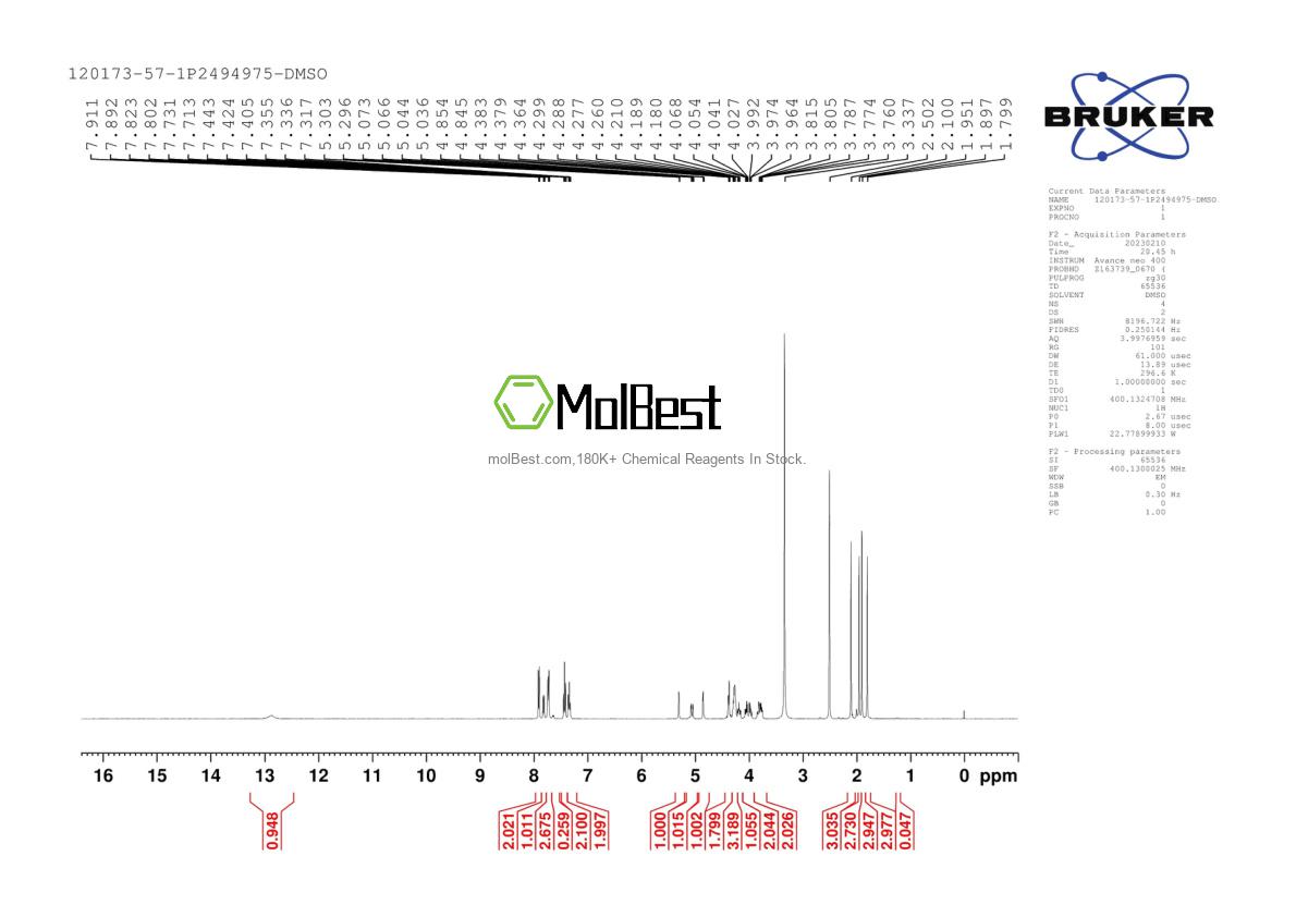 Physical sample testing spectrum (NMR) of 120173-57-1
