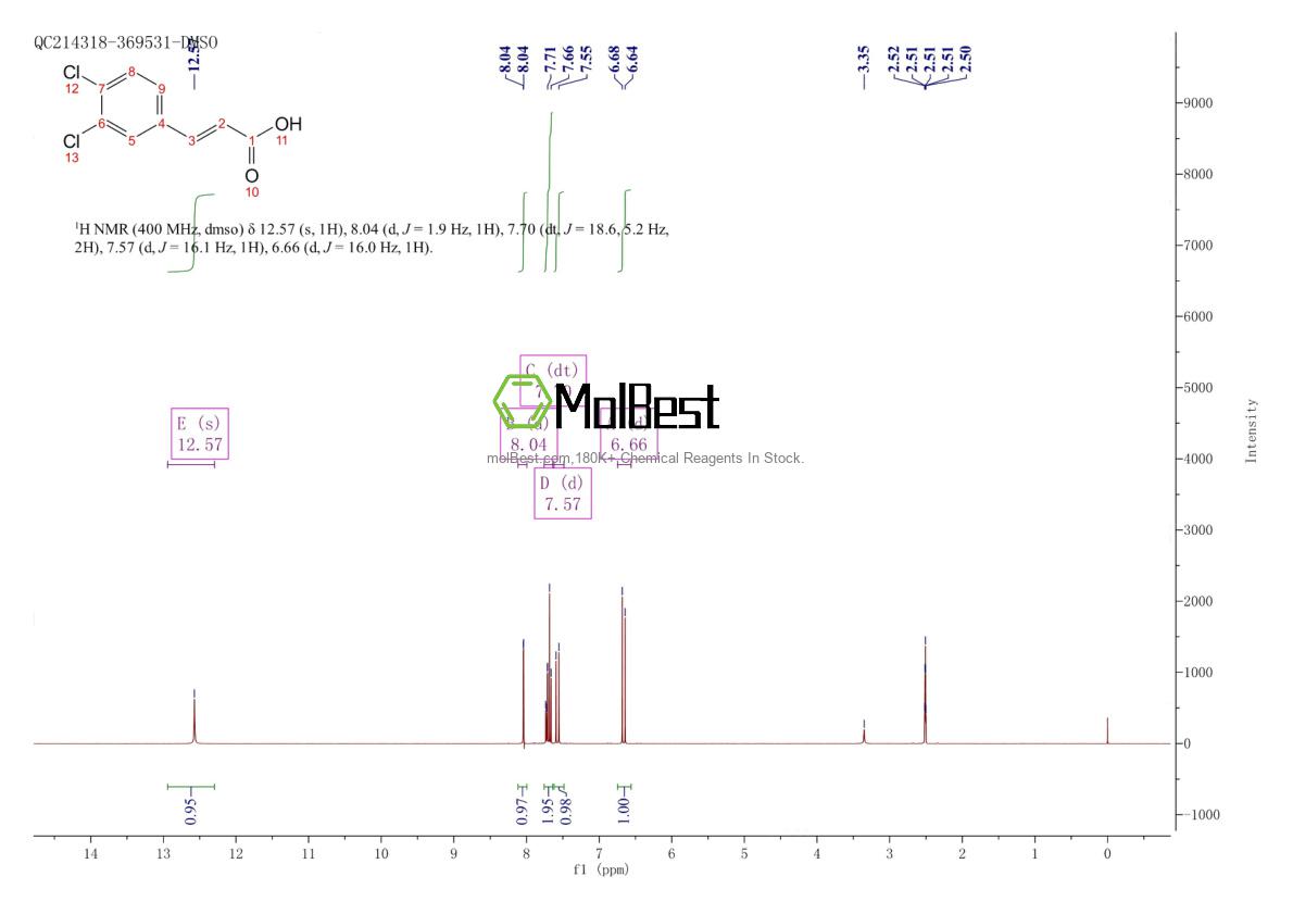 Physical sample testing spectrum (NMR) of 1202-39-7