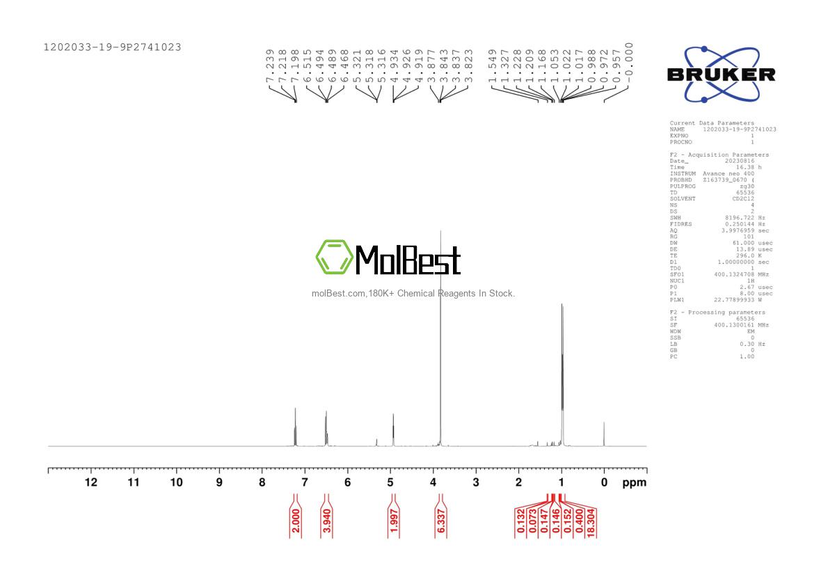 Physical sample testing spectrum (NMR) of 1202033-19-9