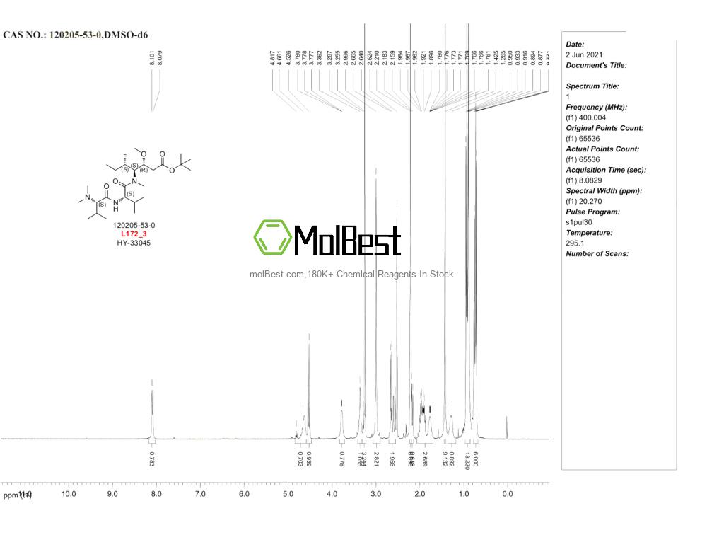 Physical sample testing spectrum (NMR) of 120205-53-0