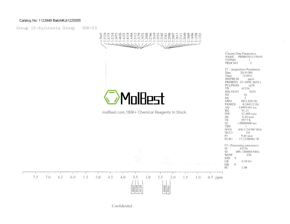 Physical sample testing spectrum (NMR) of 1202245-51-9