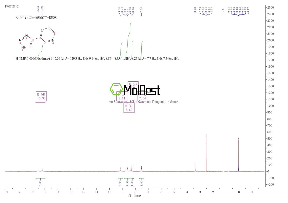 Physical sample testing spectrum (NMR) of 120241-79-4