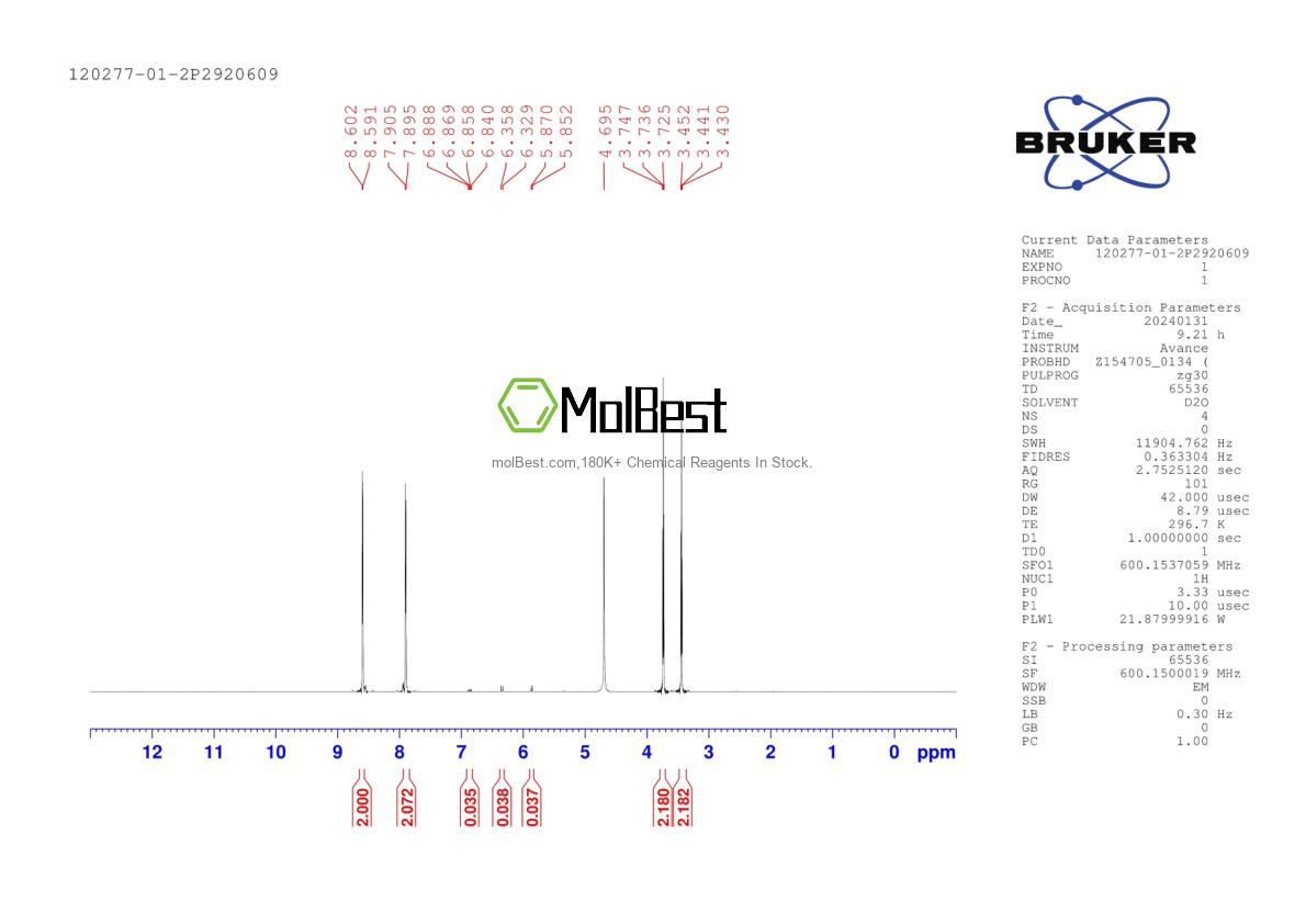Physical sample testing spectrum (NMR) of 120277-01-2