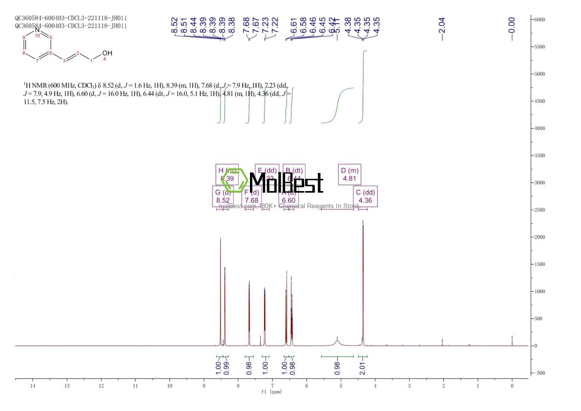 Physical sample testing spectrum (NMR) of 120277-39-6