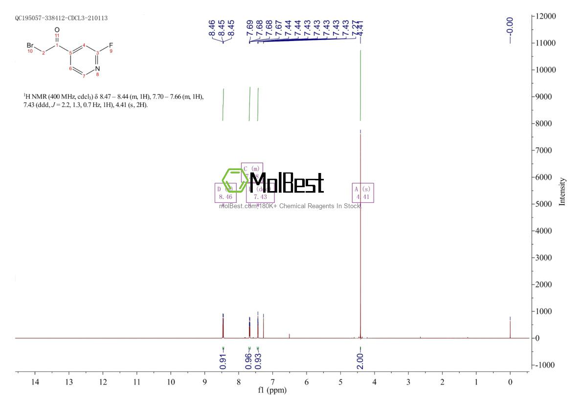 Physical sample testing spectrum (NMR) of 1202854-31-6