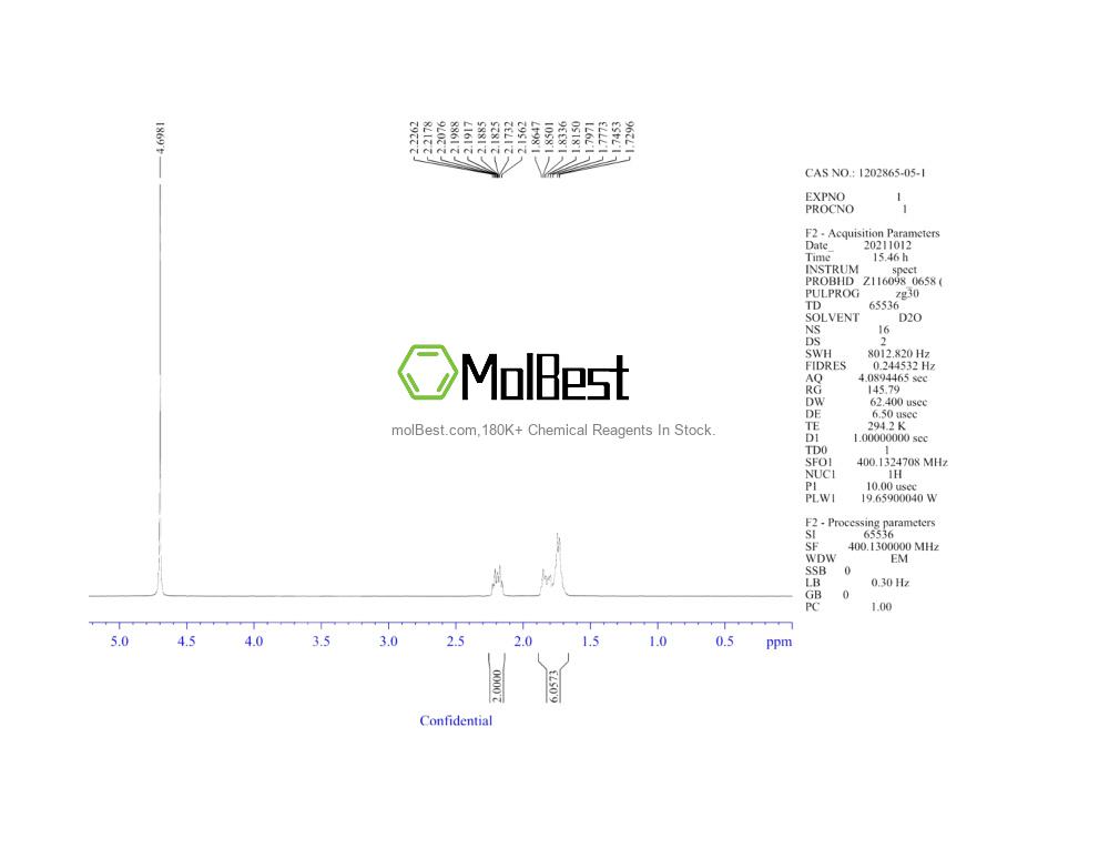 Physical sample testing spectrum (NMR) of 1202865-05-1