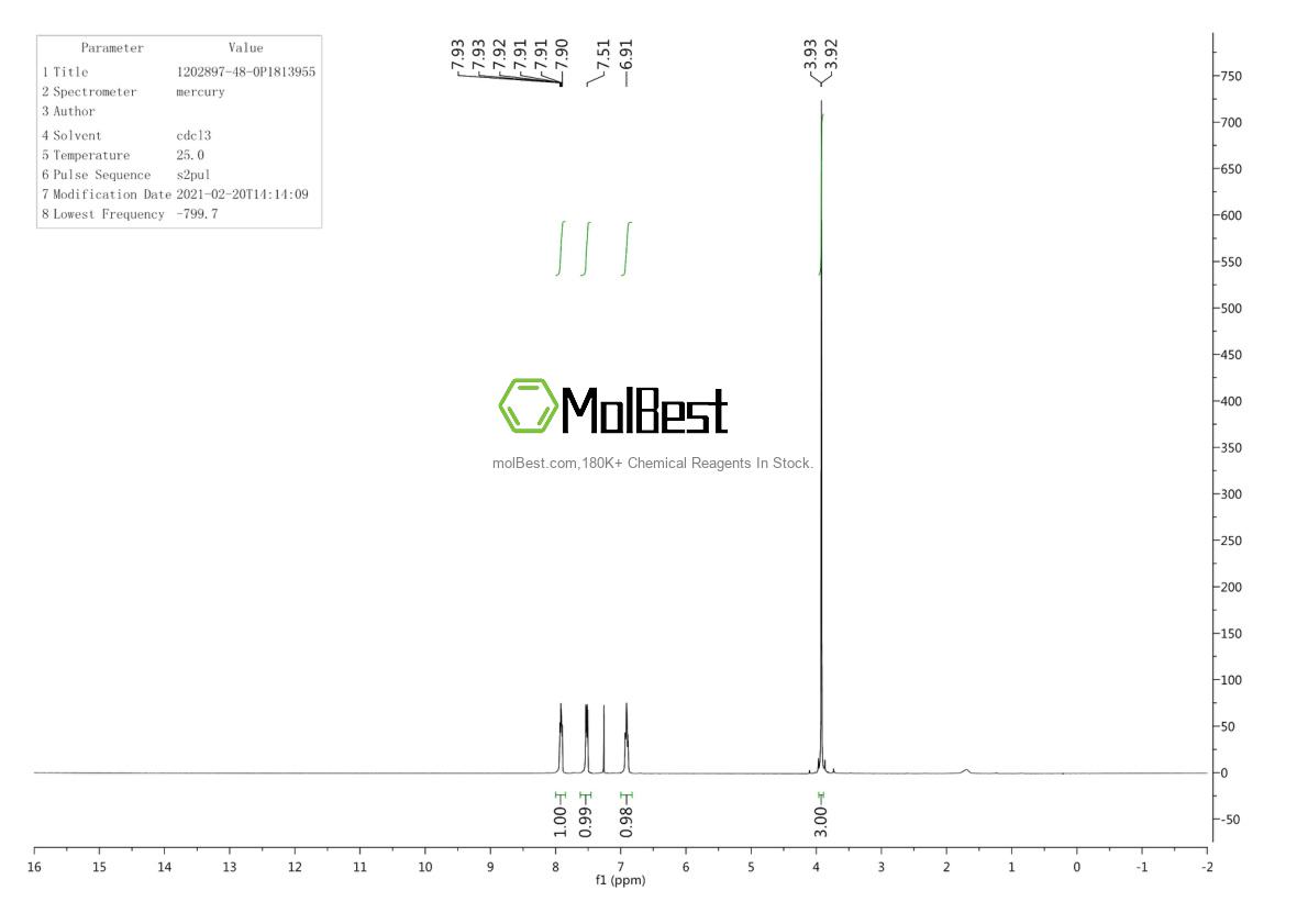 Physical sample testing spectrum (NMR) of 1202897-48-0