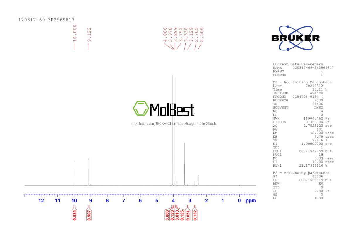 Physical sample testing spectrum (NMR) of 120317-69-3