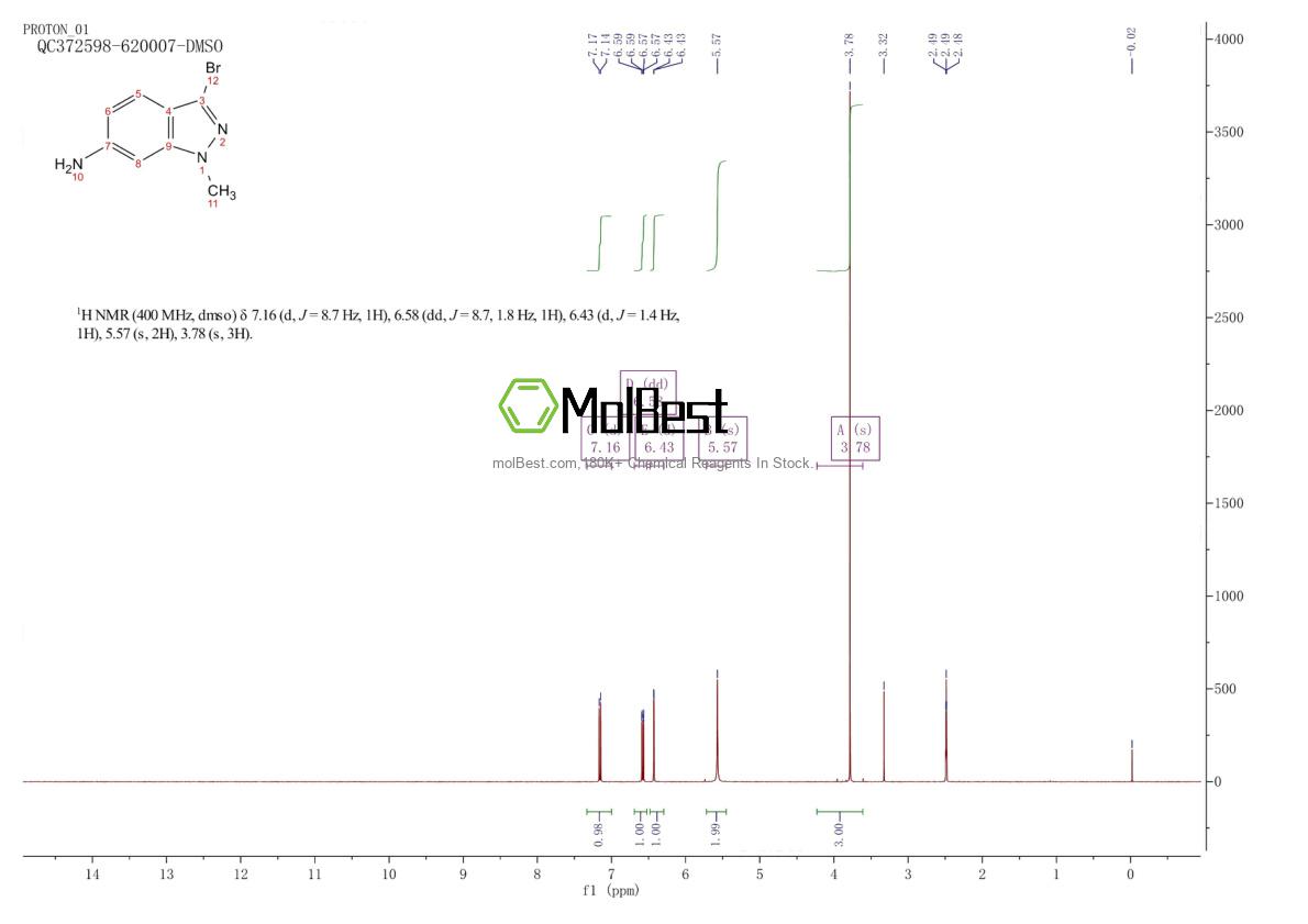 Physical sample testing spectrum (NMR) of 1203181-56-9