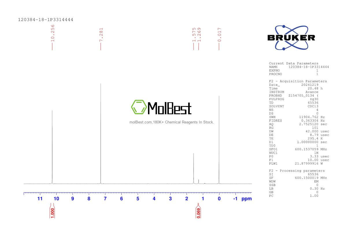 Physical sample testing spectrum (NMR) of 120384-18-1
