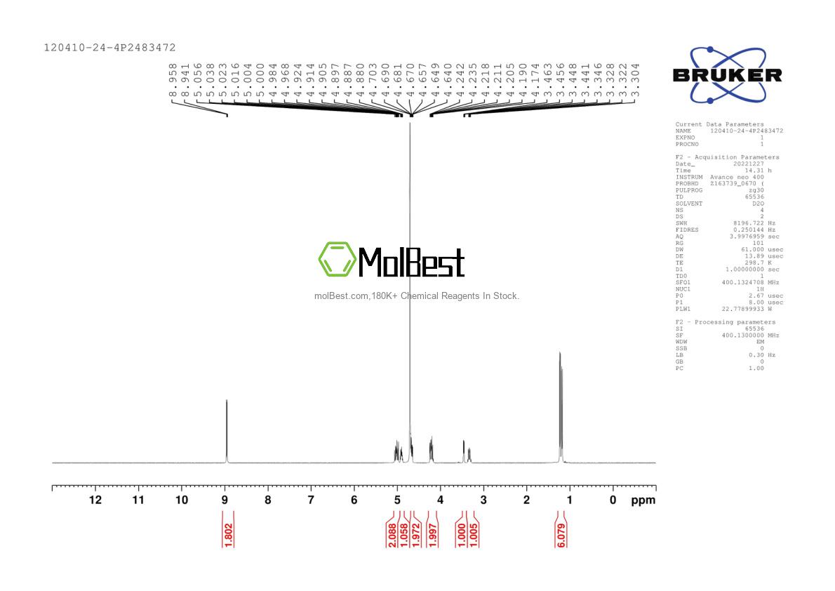 Physical sample testing spectrum (NMR) of 120410-24-4