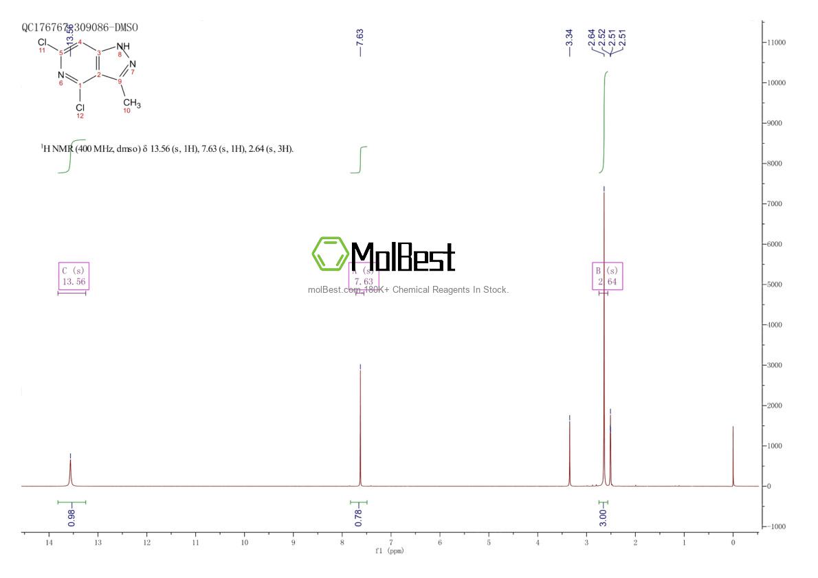 Physical sample testing spectrum (NMR) of 120422-90-4