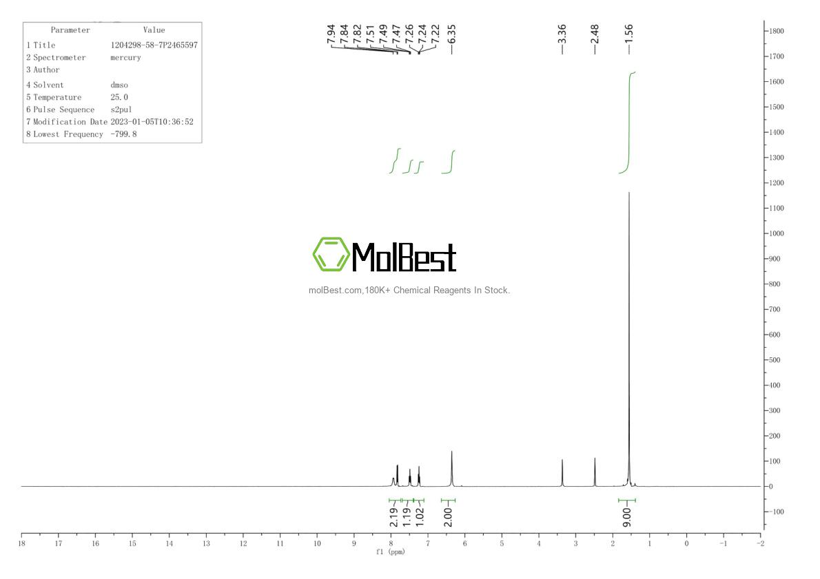 Physical sample testing spectrum (NMR) of 1204298-58-7