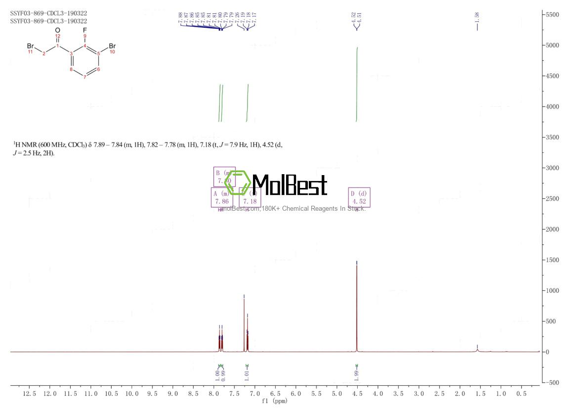 Physical sample testing spectrum (NMR) of 1204333-47-0