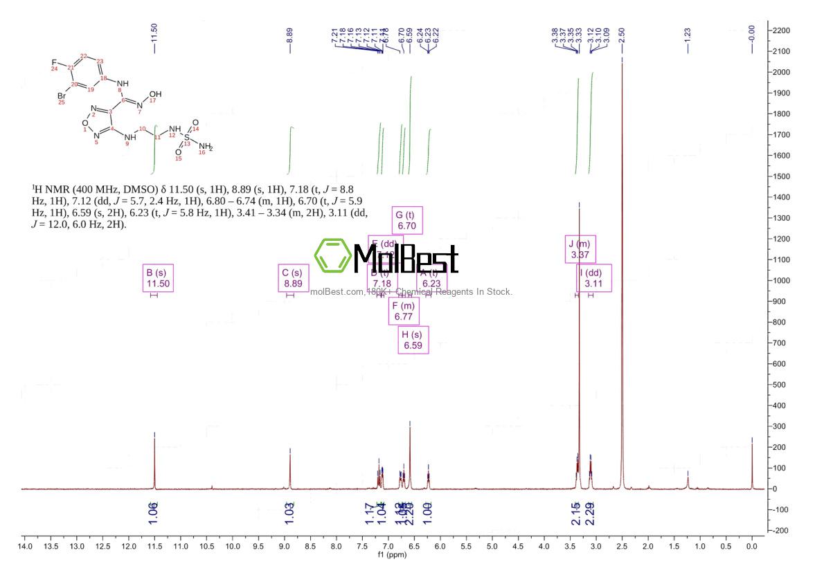 Physical sample testing spectrum (NMR) of 1204669-58-8