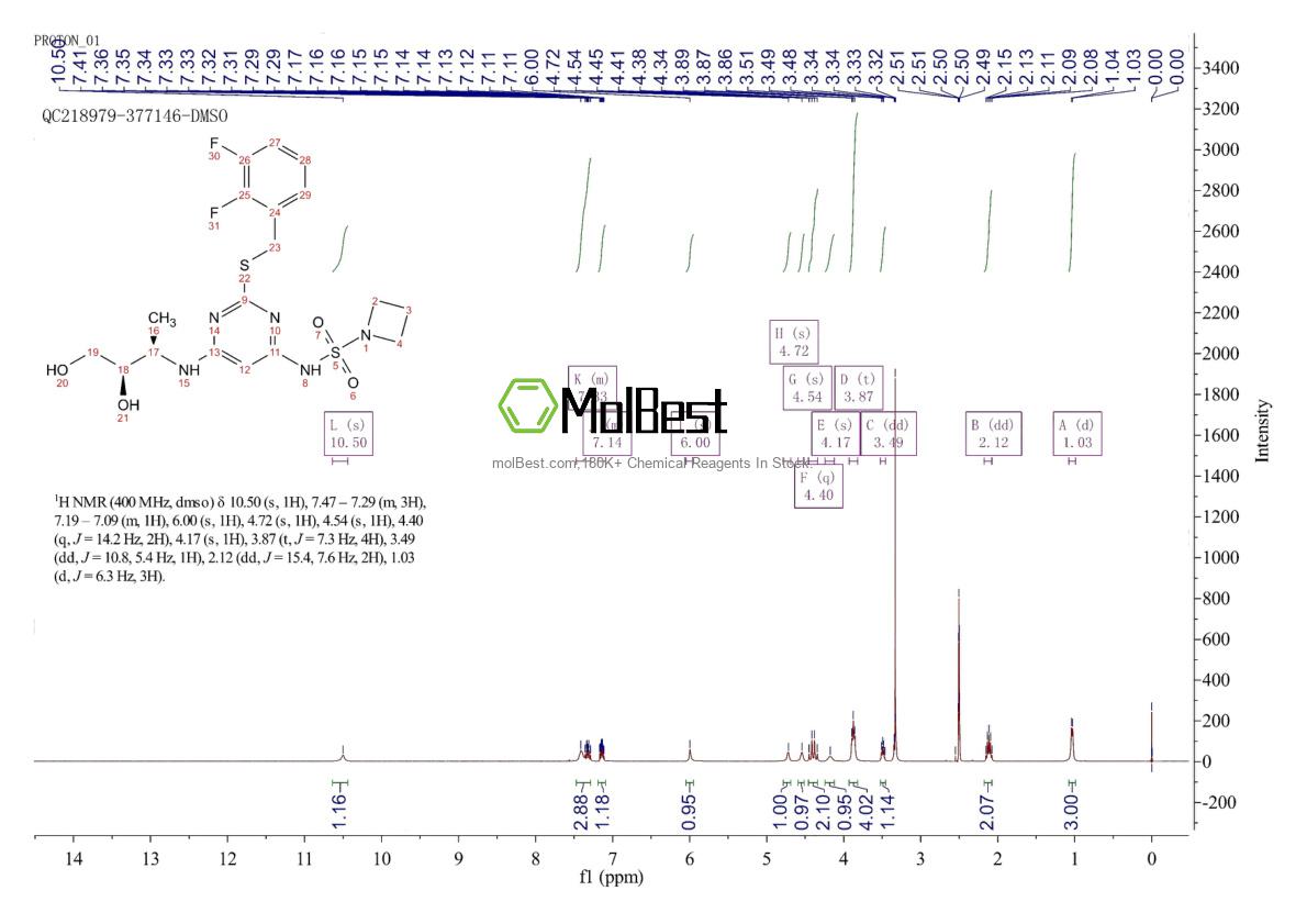 Physical sample testing spectrum (NMR) of 1204707-71-0