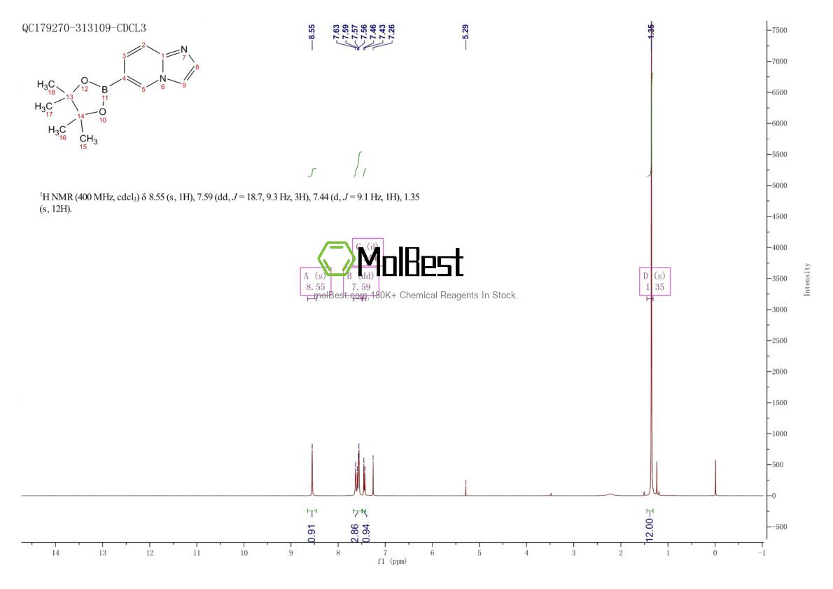 Physical sample testing spectrum (NMR) of 1204742-76-6