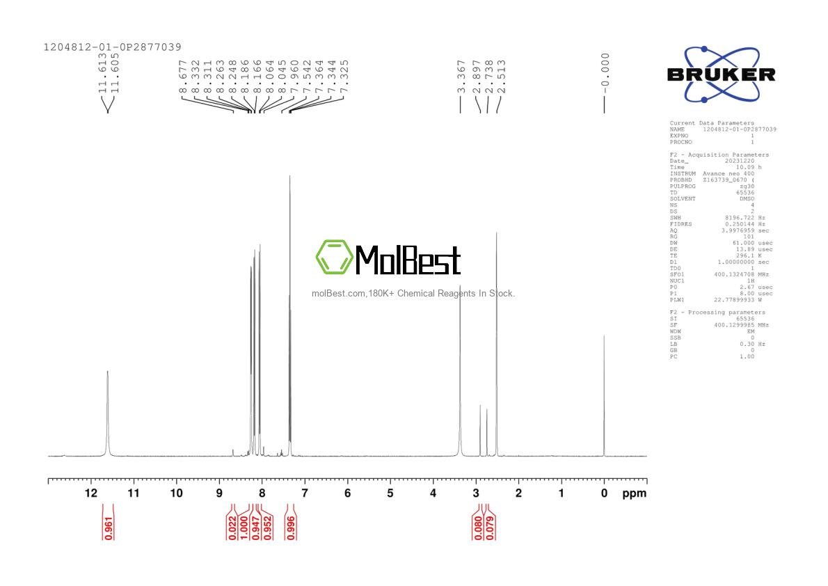 Physical sample testing spectrum (NMR) of 1204812-01-0