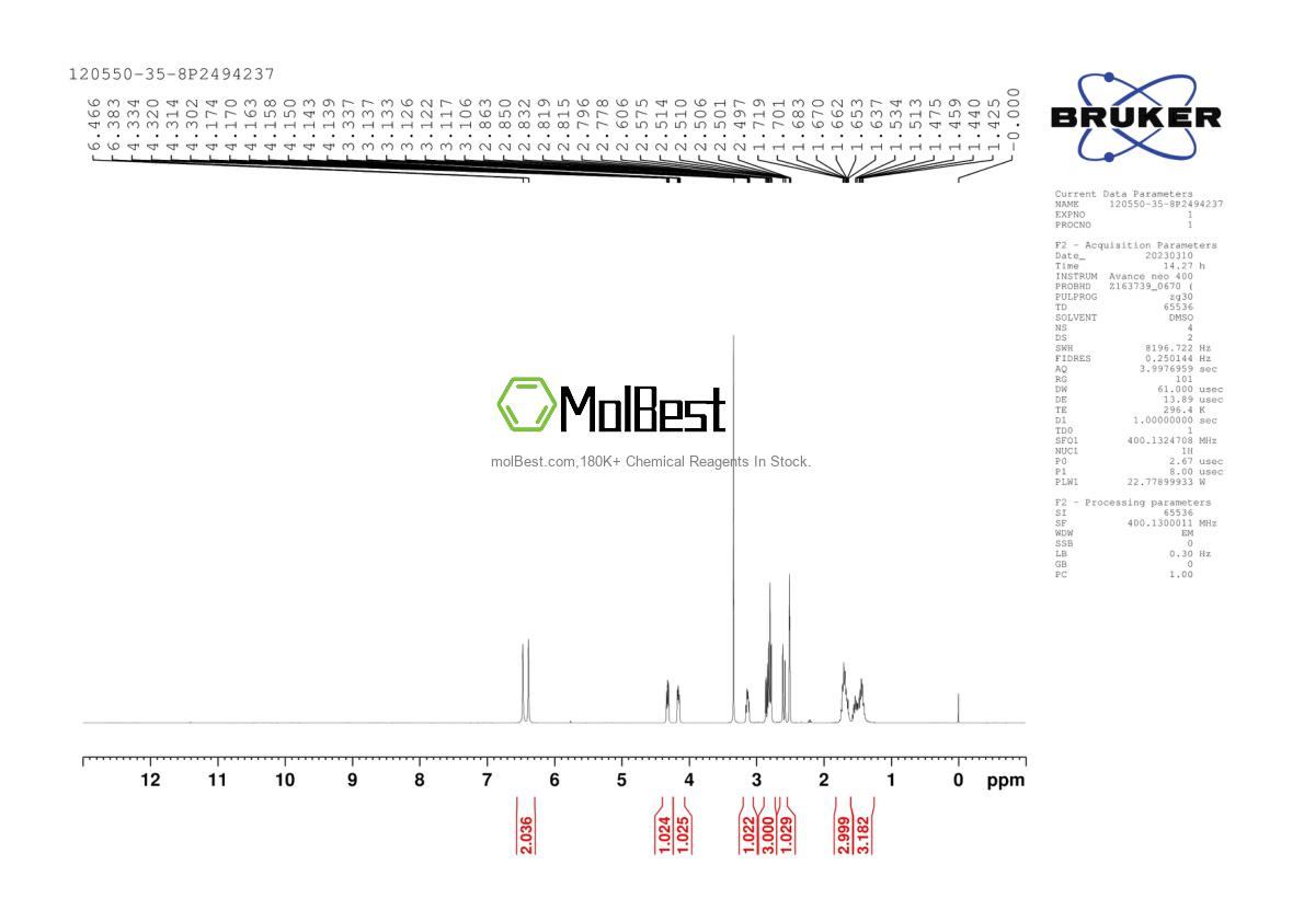 Physical sample testing spectrum (NMR) of 120550-35-8
